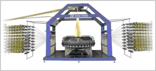 HC-Circular loom