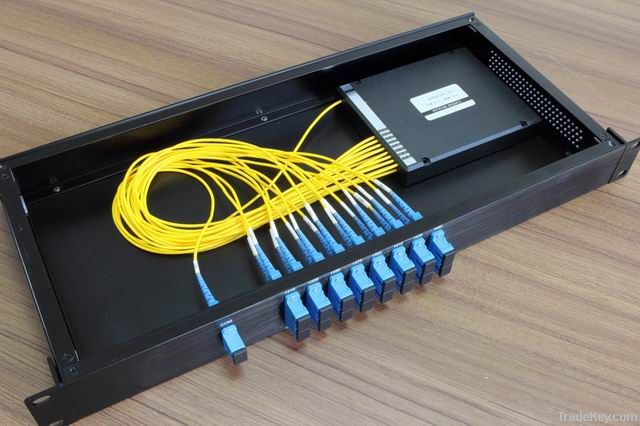 CWDM in 1RU Rack Mount classis