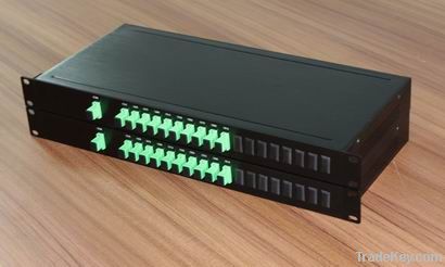 CWDM in 1RU Rack Mount classis