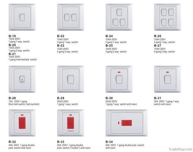 Big/small rocker electrical wall switches