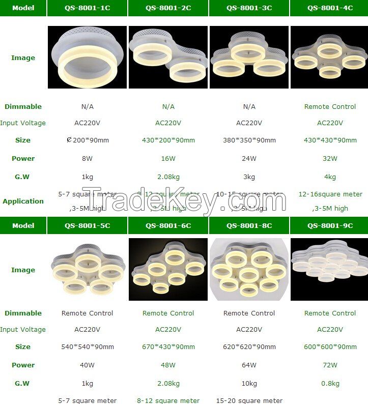 Modern Ceiling LED lighting ,round acrylic 