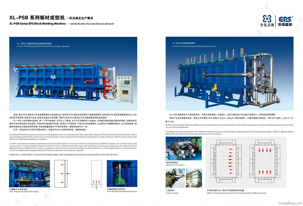 Sell air cooling EPS foam block molding machine