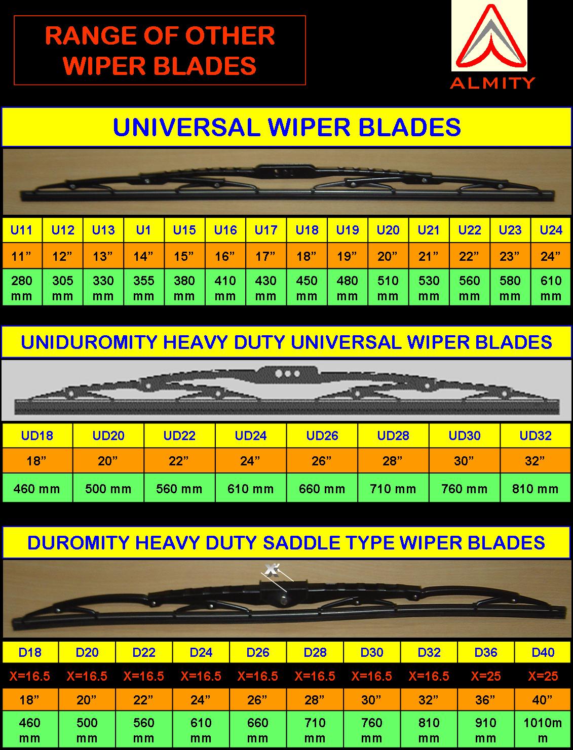 Wiper Systems for Automobile, Wiper linkages, Wiper Arms, Wiper Blades