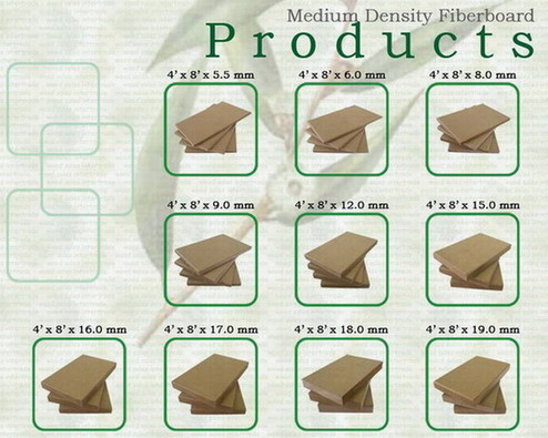 MDF (Medium Density Fiber Board)