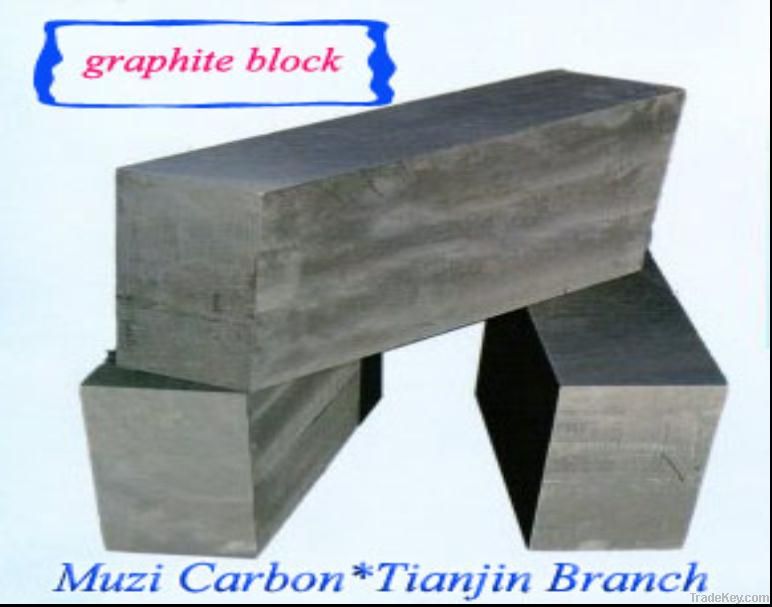 High purity graphite