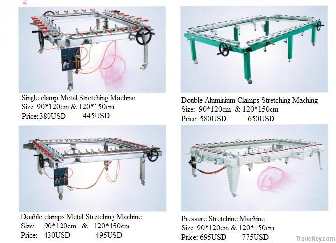 Screen printing machine, printing machinery