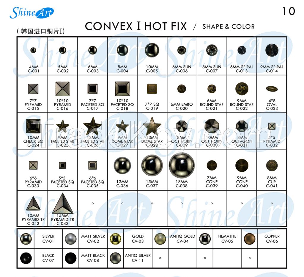 Convex I Hot Fix