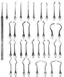 Dental Instruments