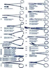 Veterinary Instruments