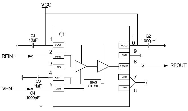 Power Amplifier Module for WCDMA/TD-SCDMA