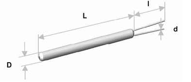 Ceramic Wounded Platinum RTD for high temperature stability and shock