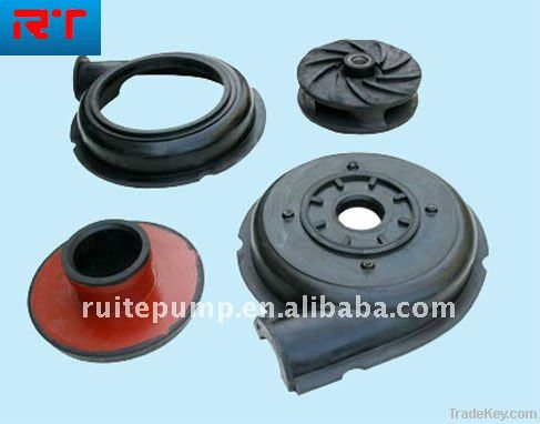 RHM RHH centrifugal slurry pumps (as 4/3 C-AH)