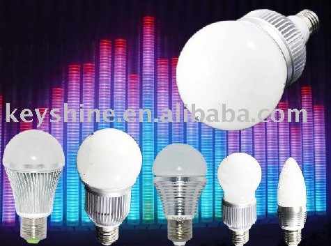 led  globe light