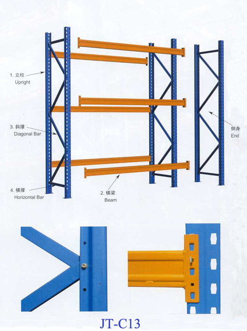 pallet racks