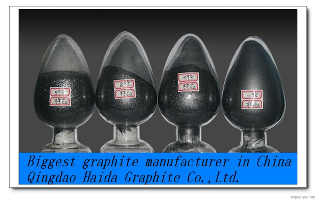 Graphite Flake powder +100mesh, FC:90%-99%