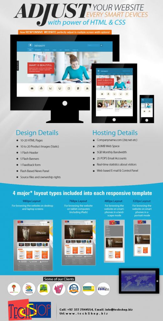 Mobile Responsive Website