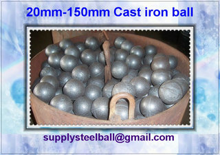 casting steel ball