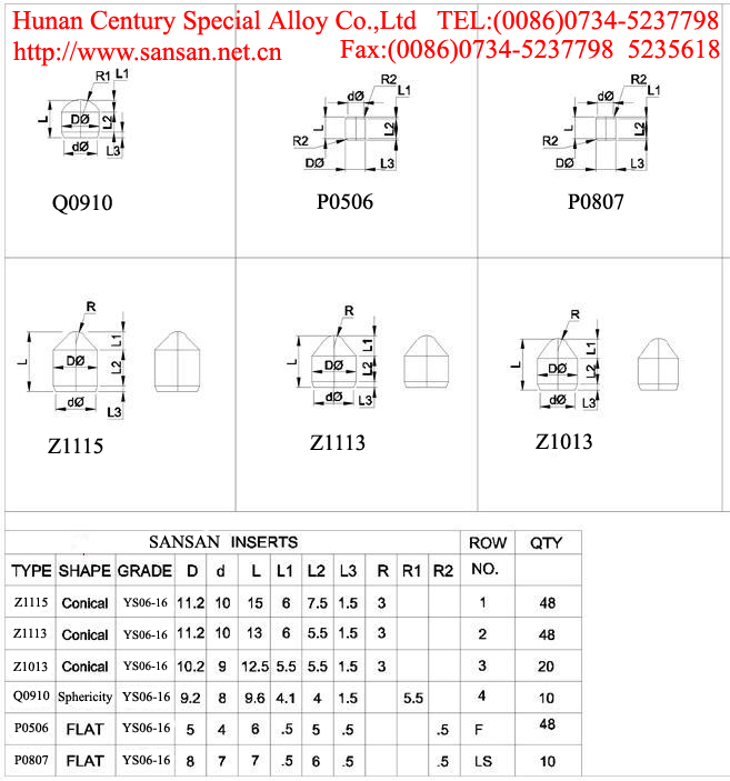 Cemented Carbide,Bits,Alloy,Tungsten