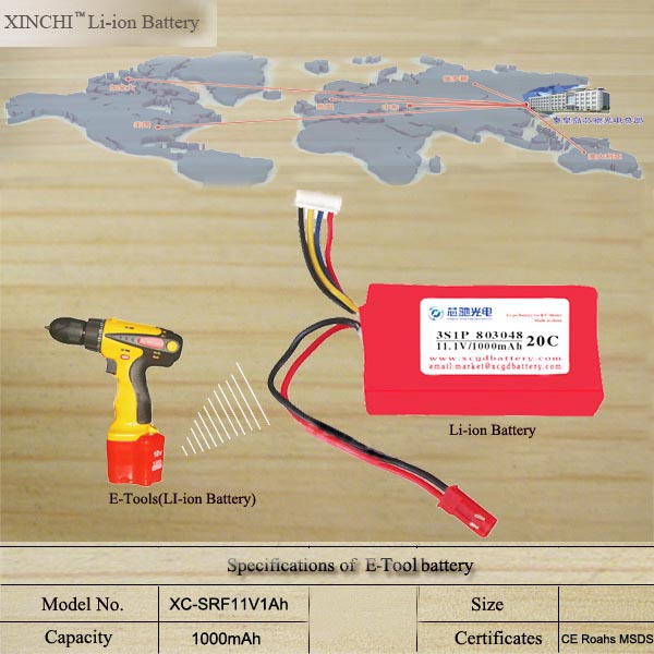 Li-ion battery for E-tools