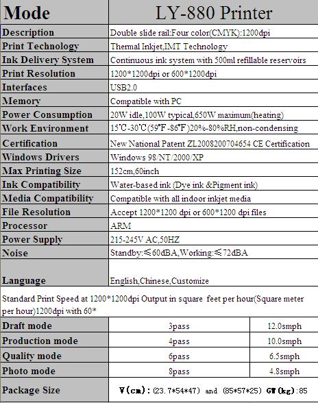 ENCAD NovaJet 880 Wide Format Inkjet Printer