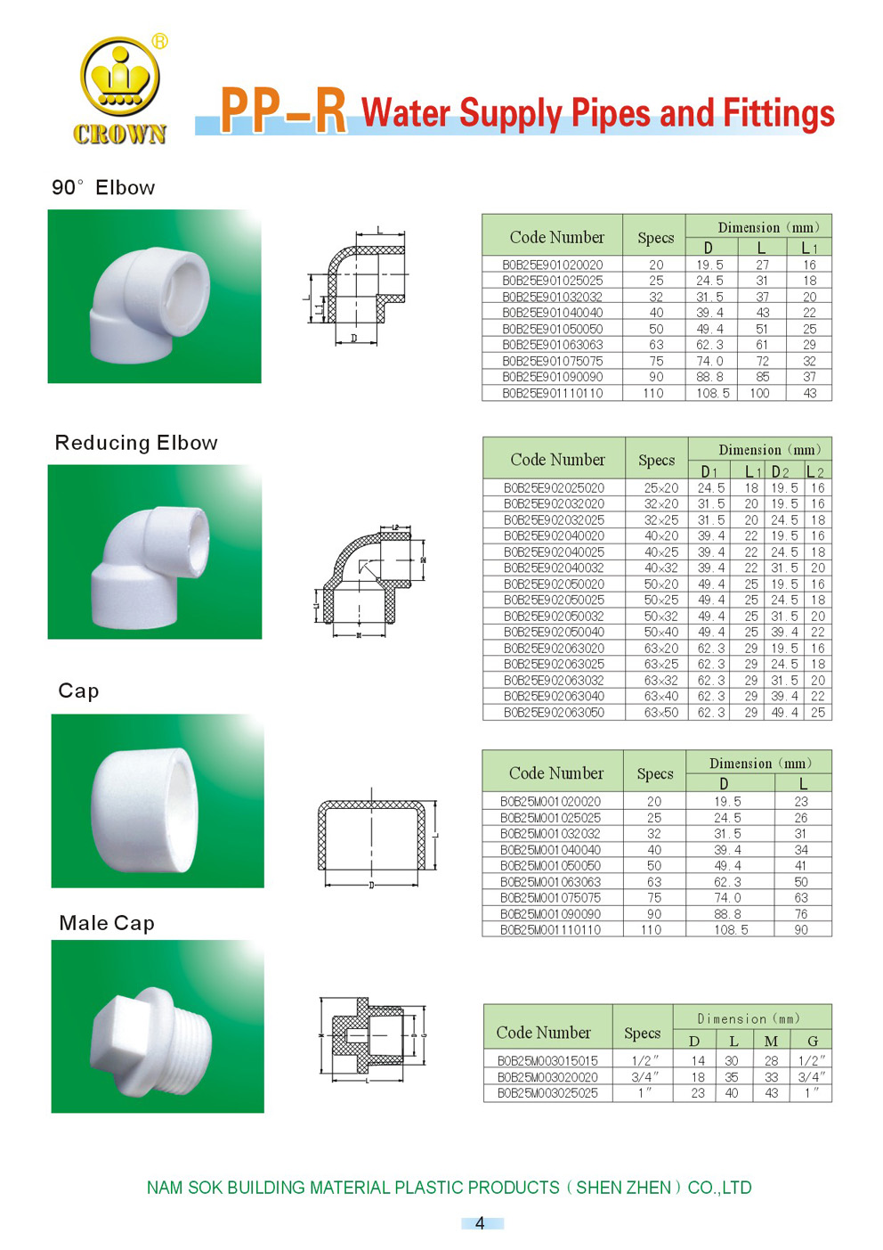 PPR Pipes and Fittings