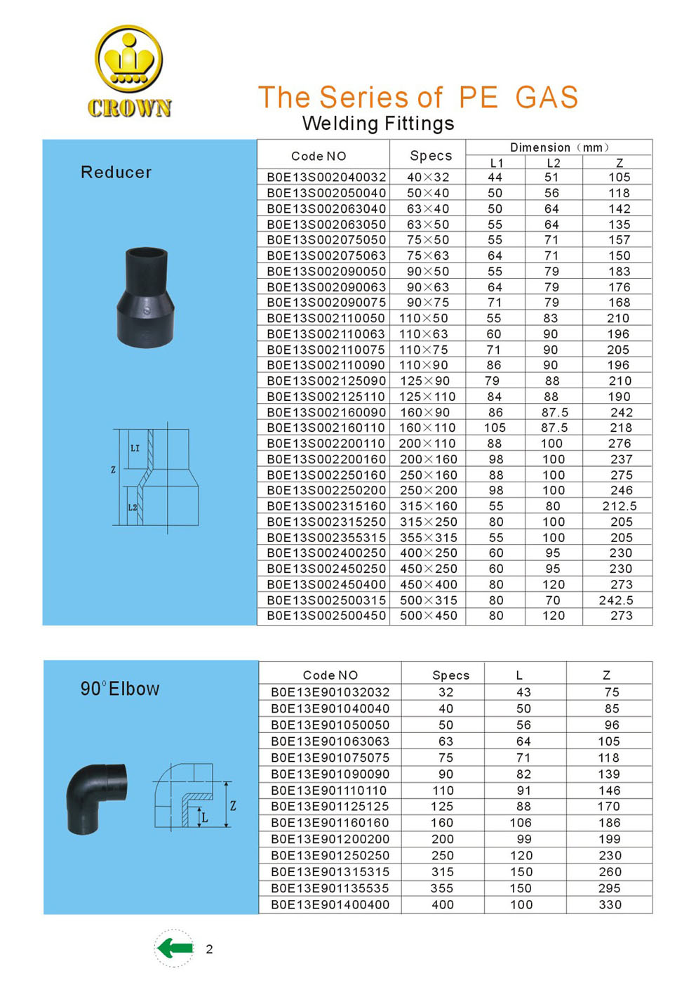 PE Pipes and Fittings