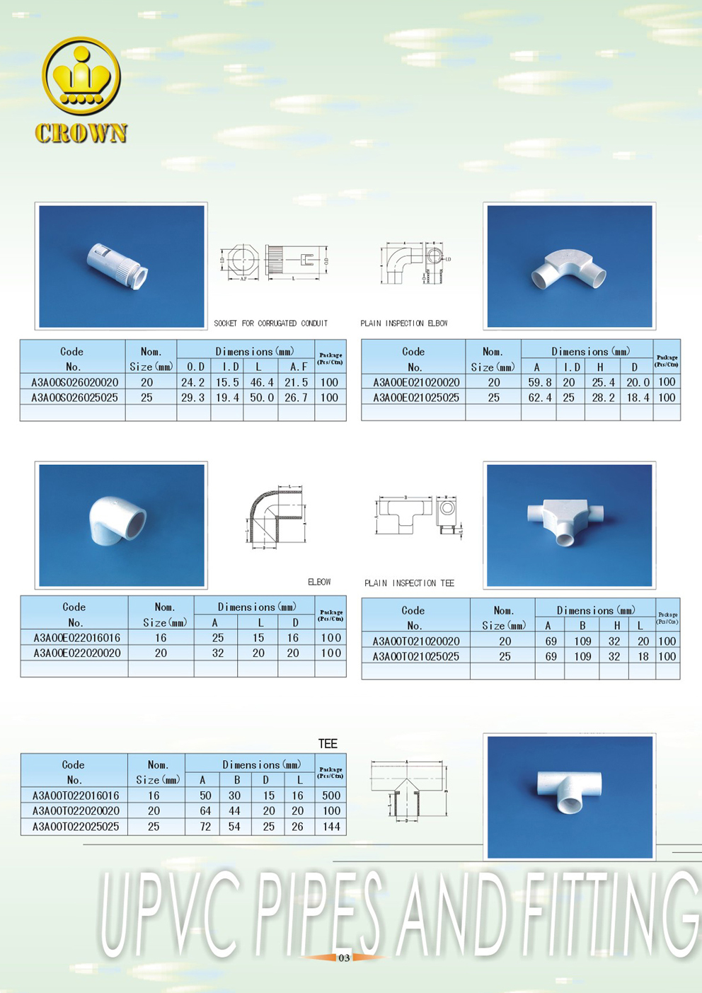 UPVC Eletrical Conduit and Trunking