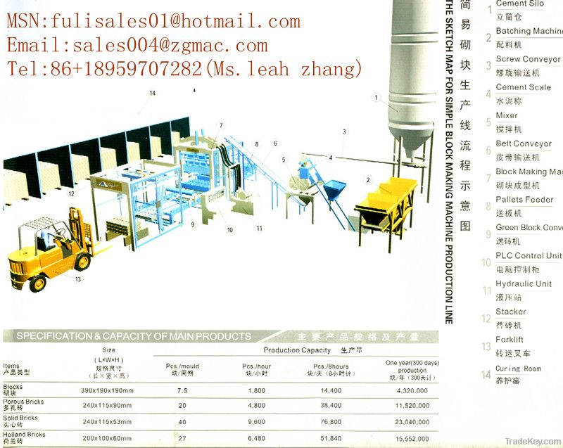 brick making machine