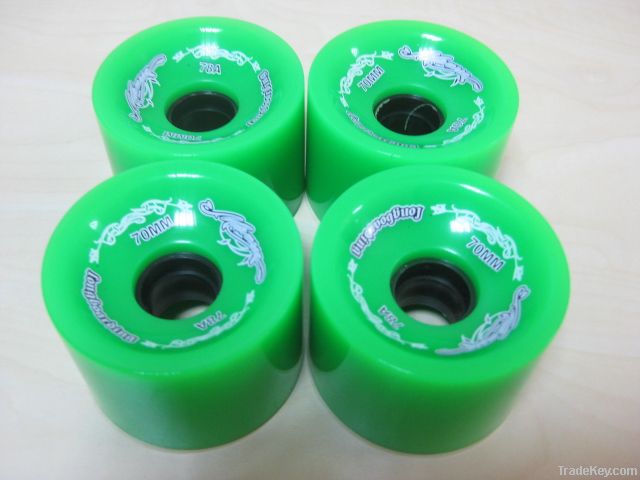 longboard wheels