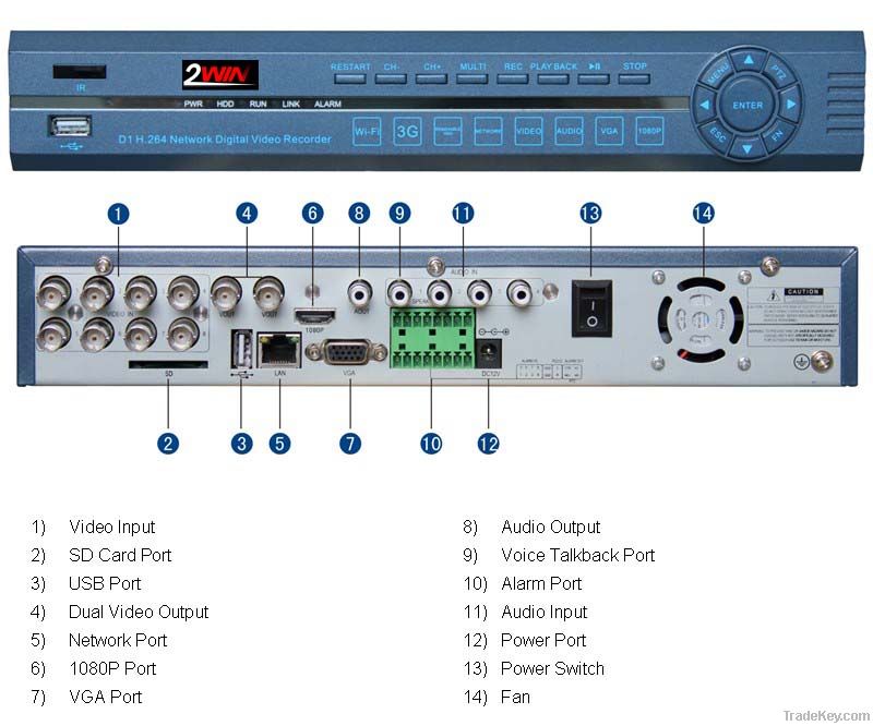 1080p 3g wifi dvr with hdmi port