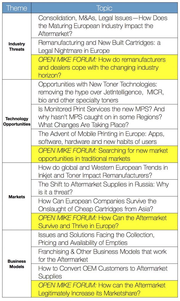 RT Imaging Summit Expo Europe 2016