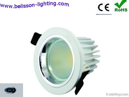 Ceiling Light LED