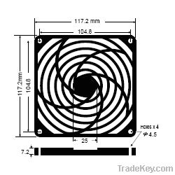 Plastic Fan Guard