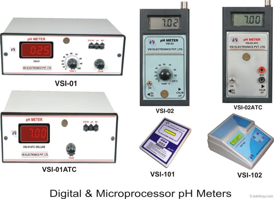 Digital pH Meters