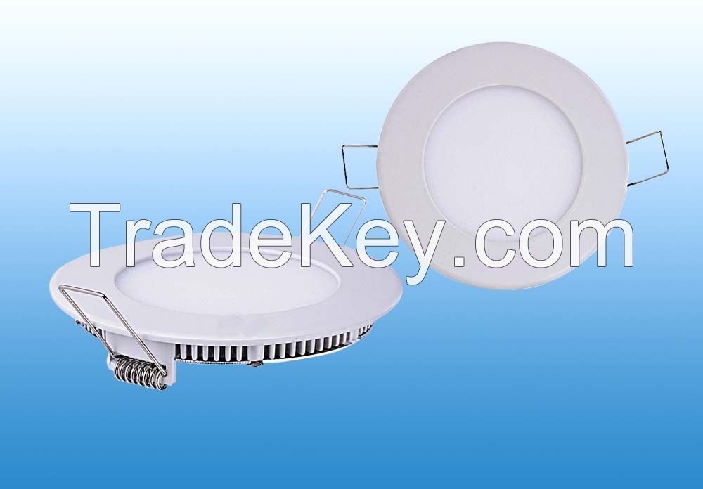 LED Panel Lights