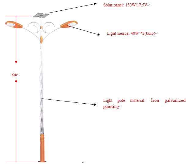 solar light, led  light