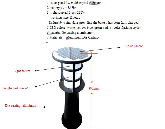 solar lawnt light, led light