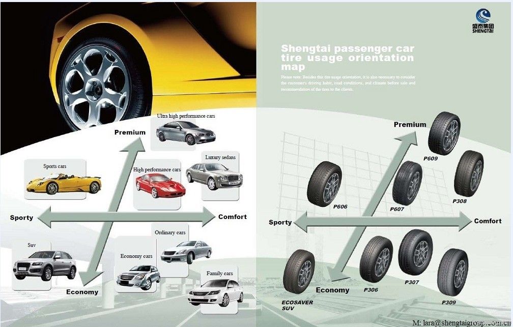 ECOSNOW car tires