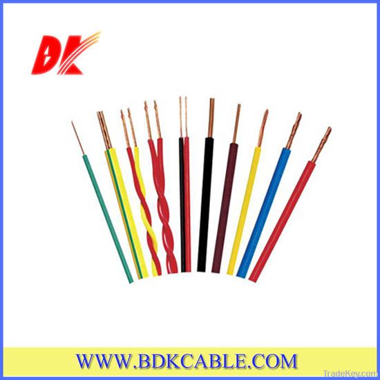 single  core copper  pvc insulated cable