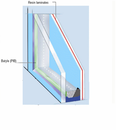 Insulating Glass Sealant