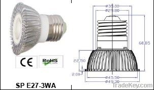 LED Spotlights