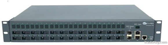 Triple Play Multiplexed CATV Fiber Optic Ethernet Switch