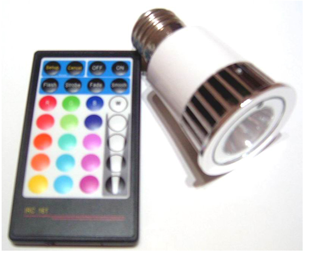 LED High power lamp cup