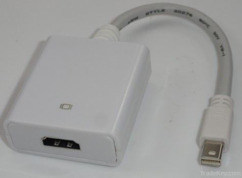 Mini DP to HDMI Cable Adapter