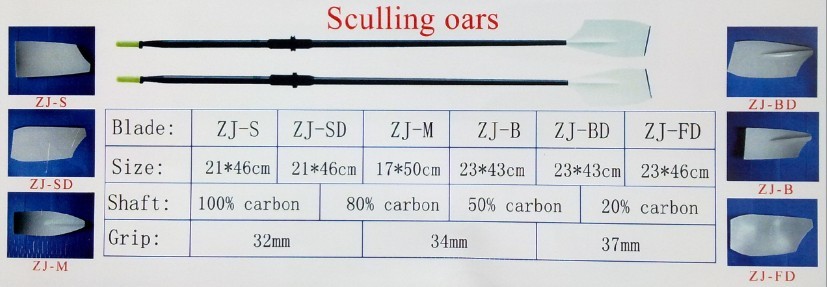 Sculling oars