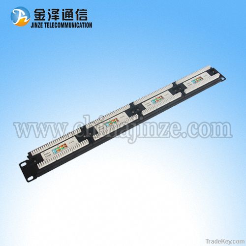 patch panel