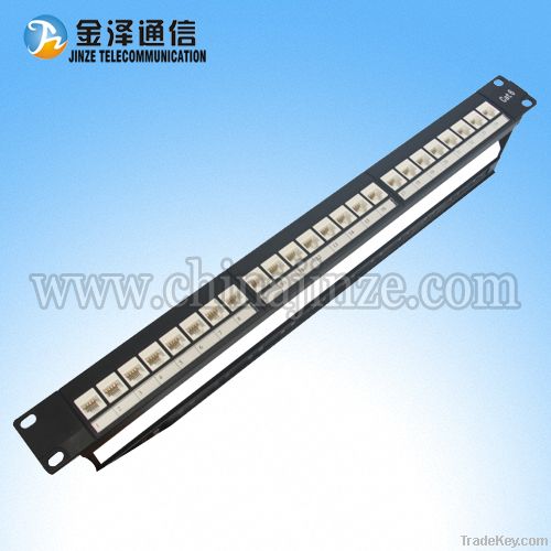 patch panel