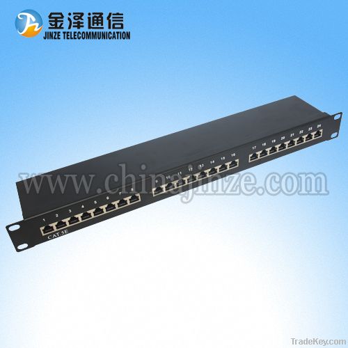 patch panel