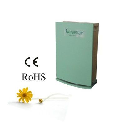  air purifier cigarette smoke