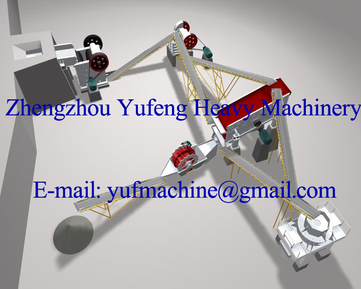 10-500t/h rock crushing and screening line plant